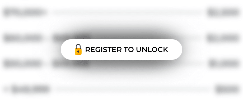 register unlock